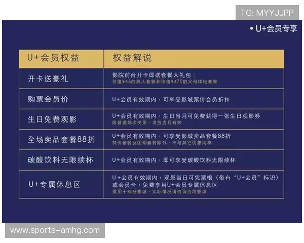 皇冠网会员专属福利权益介绍享受更多尊贵特权
